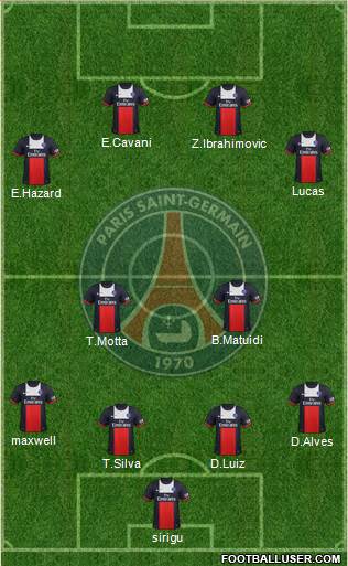 Paris Saint-Germain Formation 2014