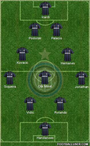 F.C. Internazionale Formation 2014
