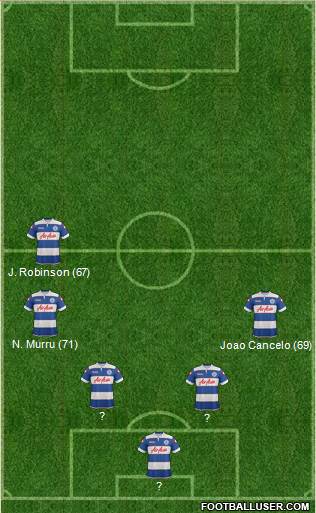Queens Park Rangers Formation 2014