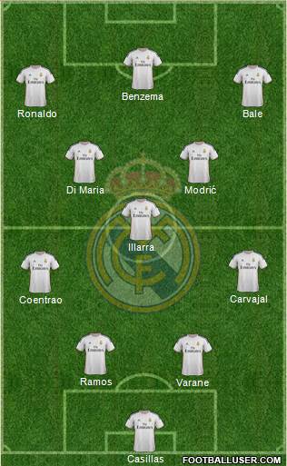 Real Madrid C.F. Formation 2014