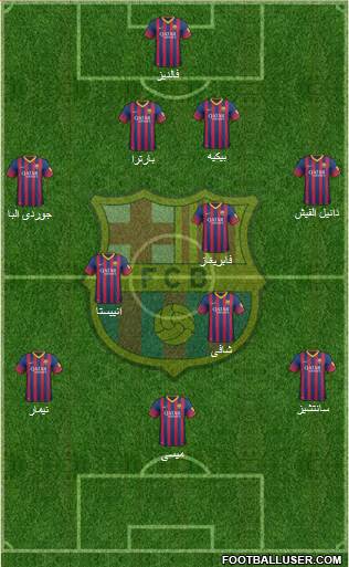 F.C. Barcelona Formation 2014
