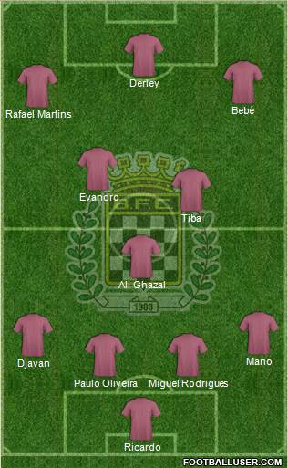 Boavista Futebol Clube - SAD Formation 2014