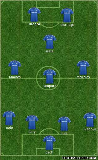 Chelsea Formation 2014