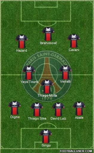 Paris Saint-Germain Formation 2014