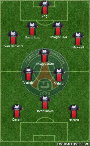 Paris Saint-Germain Formation 2014