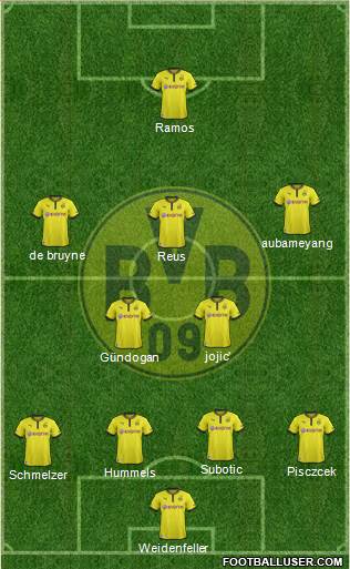 Borussia Dortmund Formation 2014