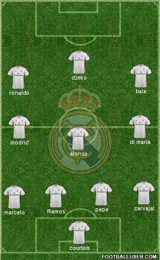 Real Madrid C.F. Formation 2014
