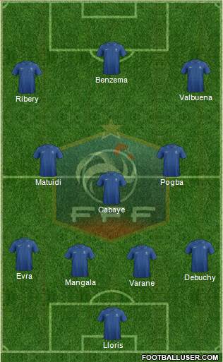 France Formation 2014