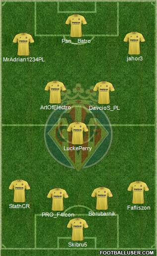 Villarreal C.F., S.A.D. Formation 2014
