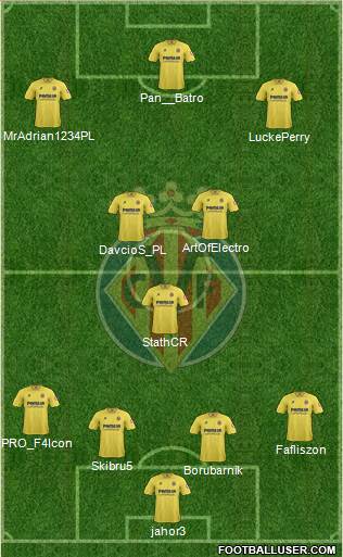Villarreal C.F., S.A.D. Formation 2014