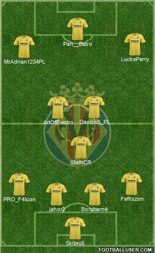 Villarreal C.F., S.A.D. Formation 2014