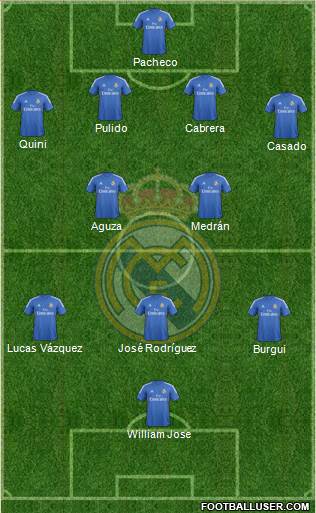 Real Madrid C.F. Formation 2014