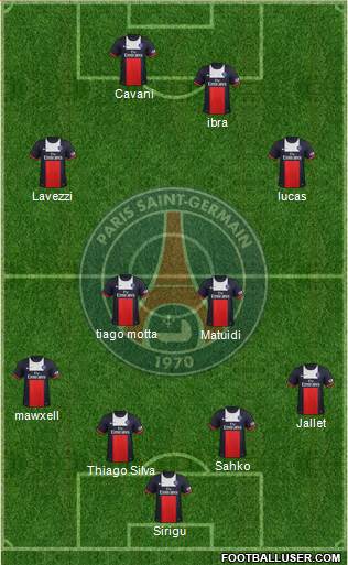 Paris Saint-Germain Formation 2014