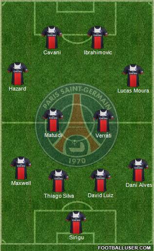 Paris Saint-Germain Formation 2014