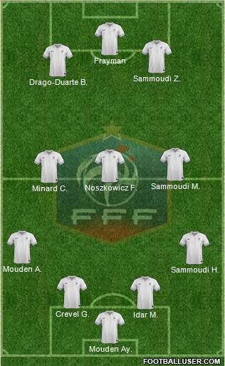 France Formation 2014