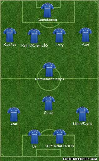 Chelsea Formation 2014