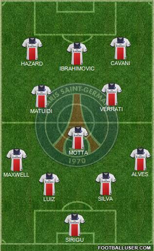 Paris Saint-Germain Formation 2014