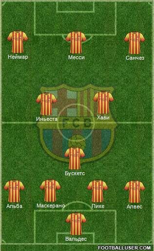 F.C. Barcelona Formation 2014