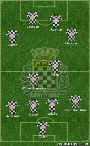 Boavista Futebol Clube - SAD Formation 2014