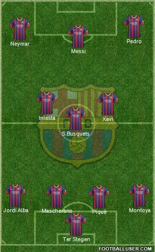 F.C. Barcelona Formation 2014