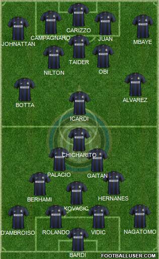 F.C. Internazionale Formation 2014