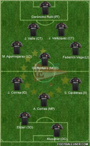 Estudiantes de La Plata Formation 2014