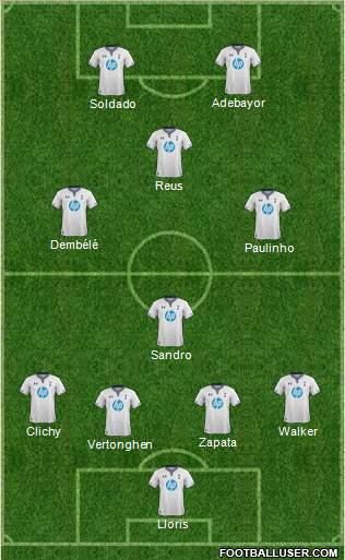 Tottenham Hotspur Formation 2014