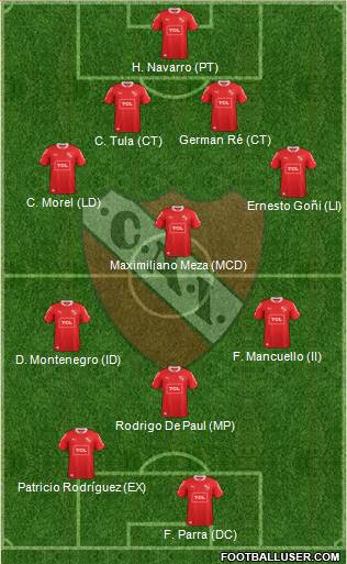 Independiente Formation 2014