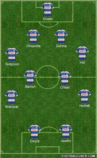 Queens Park Rangers Formation 2014