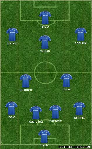 Chelsea Formation 2014