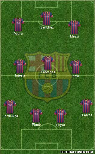F.C. Barcelona Formation 2014