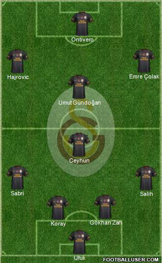 Galatasaray SK Formation 2014