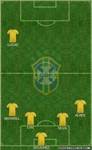Brazil Formation 2014