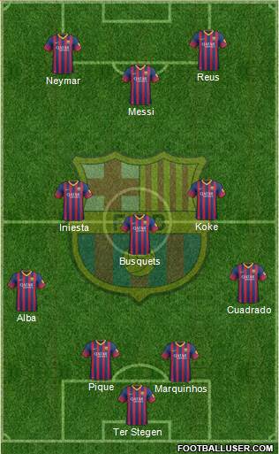F.C. Barcelona Formation 2014