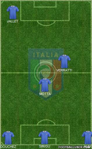 Italy Formation 2014