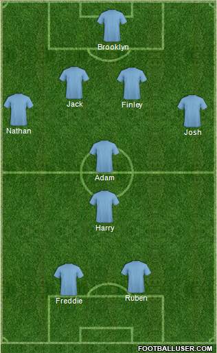 Rochdale Formation 2014