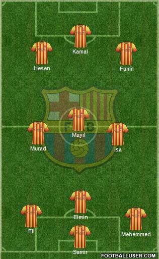 F.C. Barcelona Formation 2014