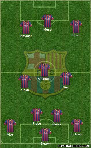 F.C. Barcelona Formation 2014