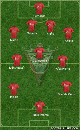 C.D. Mirandés Formation 2014
