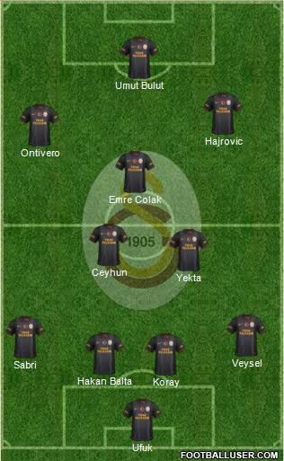 Galatasaray SK Formation 2014