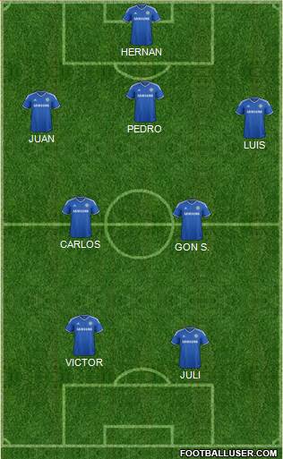 Chelsea Formation 2014