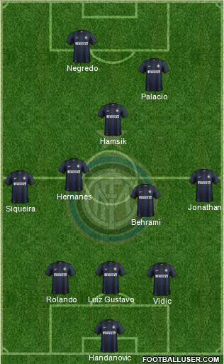 F.C. Internazionale Formation 2014