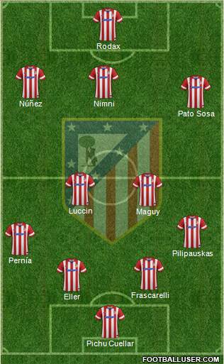 C. Atlético Madrid S.A.D. Formation 2014