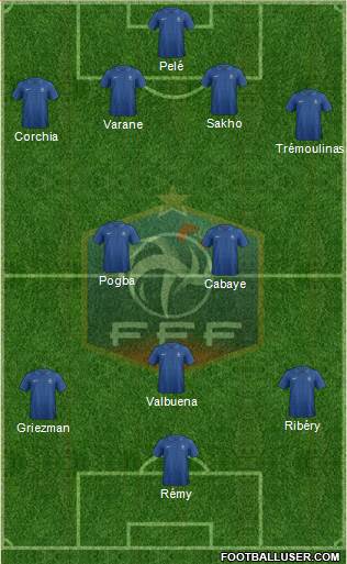 France Formation 2014