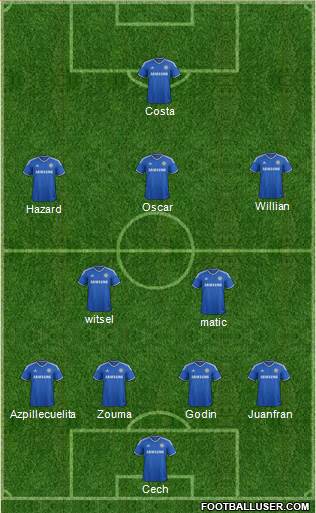 Chelsea Formation 2014