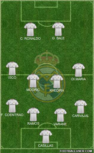 Real Madrid C.F. Formation 2014