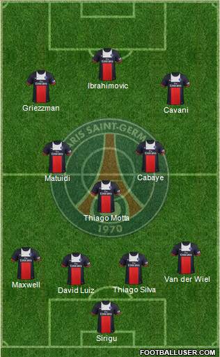 Paris Saint-Germain Formation 2014