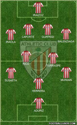Athletic Club Formation 2014