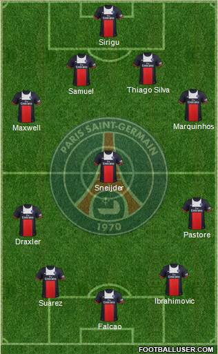 Paris Saint-Germain Formation 2014