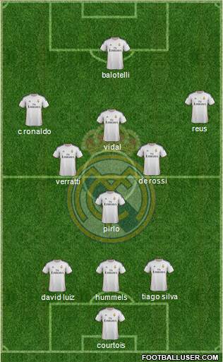 Real Madrid C.F. Formation 2014